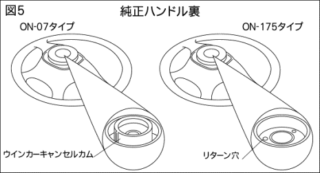 HKB】ウイングロード（ON-211）用ステアリング...+apple-en.jp